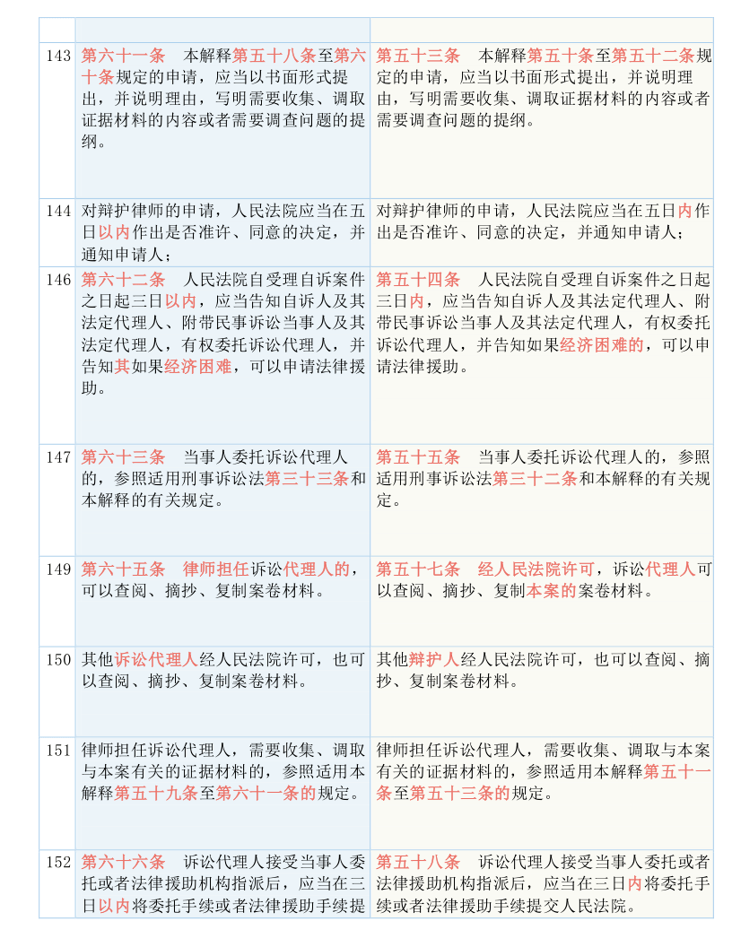 王中王100℅期期准澳彩|实用释义解释落实