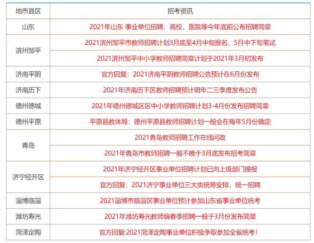 香港资料大全正版资料2025年免费|实用释义解释落实