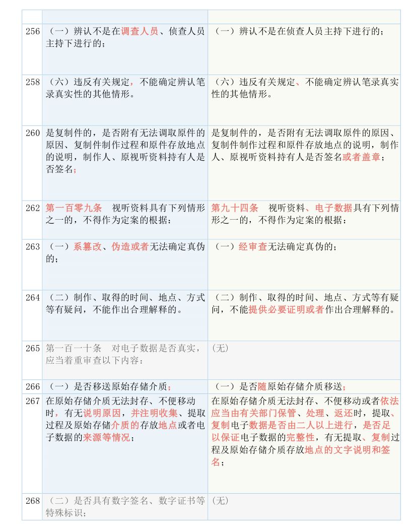 2025澳门免费最精准龙门|实用释义解释落实