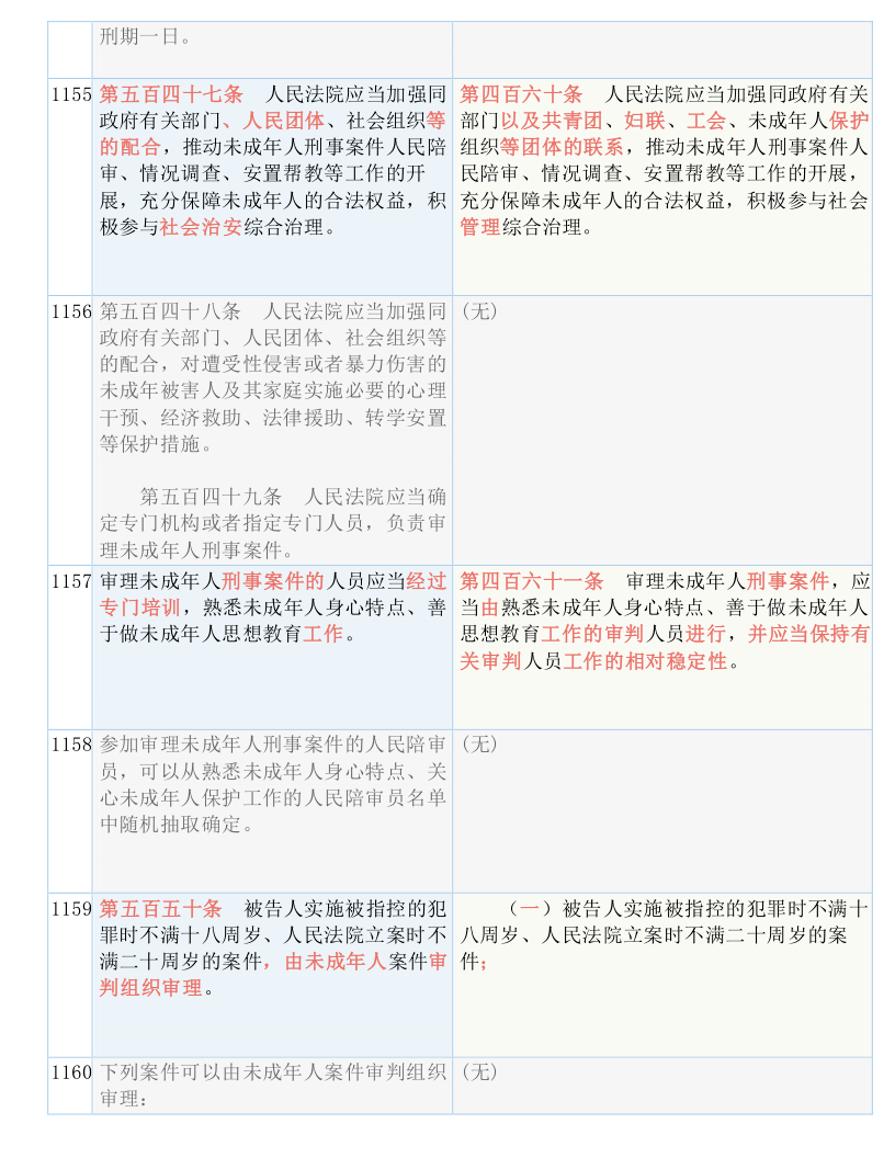 2025精准资料免费大全|实用释义解释落实