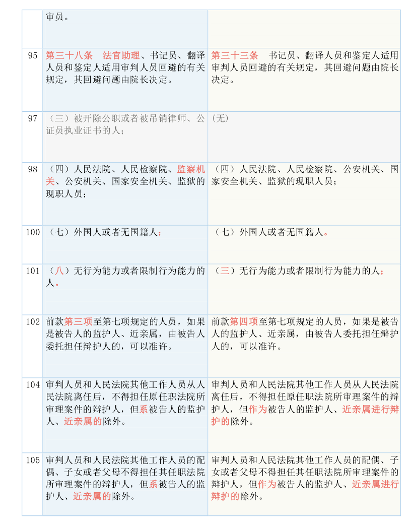 2025新奥正版资料大全|实用释义解释落实