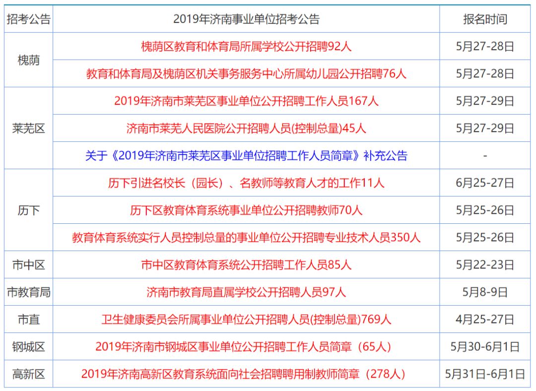 热点 第2页